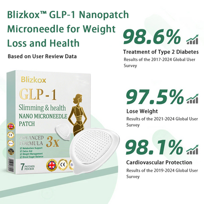 【Last day of promotion – 60% OFF! 🔥】Blizkox® ✨𝑨𝒅𝒆𝒍𝒈𝒂𝒛𝒂𝒎𝒊𝒆𝒏𝒕𝒐 𝑷𝑨𝑹𝑪𝑯𝑬 𝑫𝑬 𝑵𝑨𝑵𝑶𝑴𝑰𝑪𝑹𝑶𝑨𝑮𝑼𝑱𝑨𝑺 👑(Painless, continuous action for 24 hours | Fast weight loss: up to 9 kg | Reduces the blood sugar up to 90%)15
