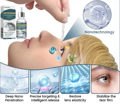LOVILDS® OptiFusion Nano Eye Drops Serum