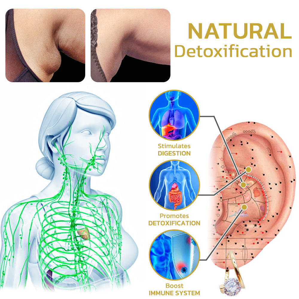 (⏰ Final 3 Hours Only – 70% OFF! 🔥)Histone Lymphvity MagneTherapy Germanium Earrings