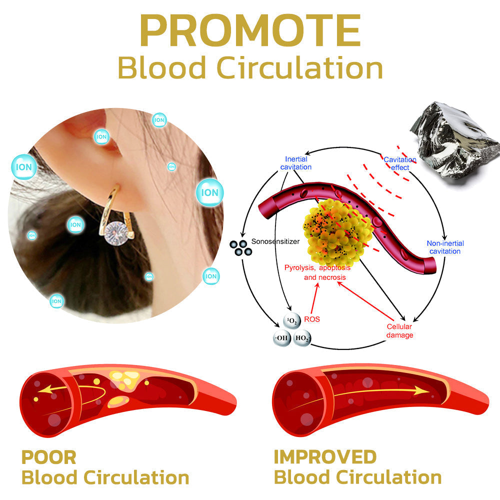 (⏰ Final 3 Hours Only – 70% OFF! 🔥)Histone Lymphvity MagneTherapy Germanium Earrings