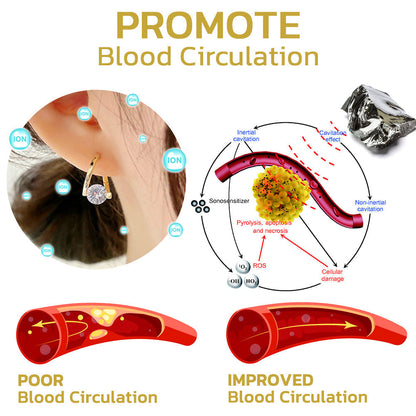 (⏰ Final 3 Hours Only – 70% OFF! 🔥)Histone Lymphvity MagneTherapy Germanium Earrings